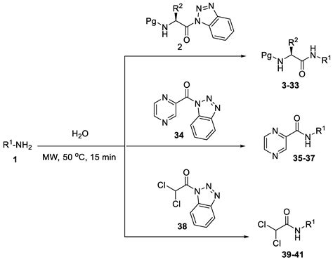 Molecules Free Full Text An Efficient Greener Approach For N