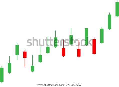 Candlestick Chart Financial Stock Markets Minimal Stock Vector (Royalty ...