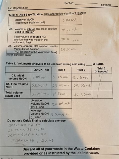 Solved Section Titration Lab Report Sheet Table 1: Acid Base | Chegg.com 