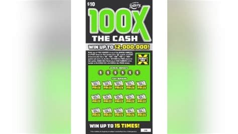 These 22 Florida Lottery Scratch Offs Have Million Dollar Top Prizes