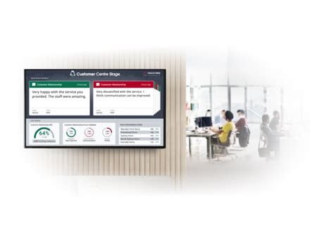 Best Customer Experience Management Platform (CXM) | Resonate Solutions ... 