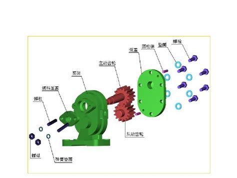 齿轮泵装配图和零件图word文档在线阅读与下载无忧文档