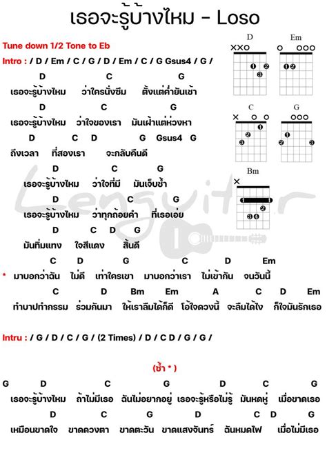 คอร์ดเพลง เธอจะรู้บ้างไหม โลโซ [คอร์ดเพลงง่ายๆ] Lenguitar