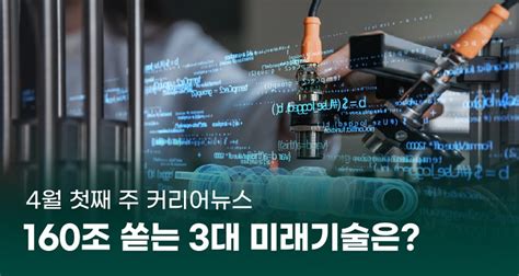 160조 쏟는 3대 미래기술은 과학기술커리어트렌드 W브릿지