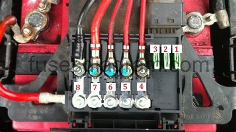 Vw Citi Golf Mk1 Fuse Box Diagram 4k Wallpapers Review