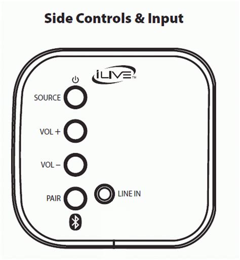 Ilive Bluetooth Sound Bar Manual Adust Printablesheet