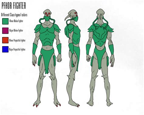 Pfhor Fighter Turnaround By Deimos Remus On Deviantart