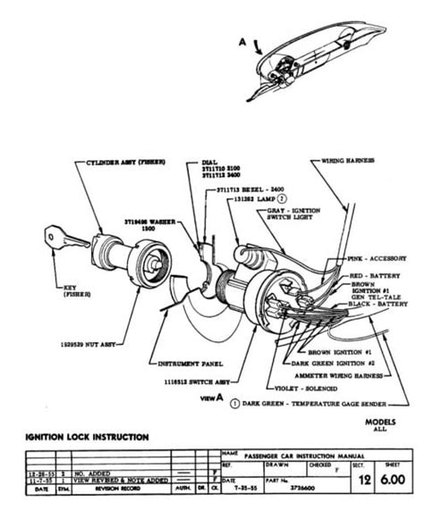 Club Car Ignition Switch Diagram