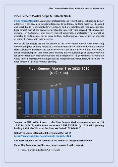 PDF Fiber Cement Market Share Analysis Forecast Report 2023