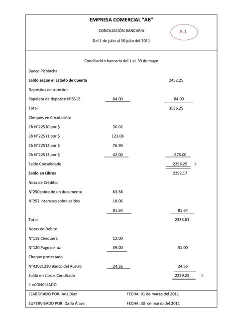 10 Conciliaciones Bancarias