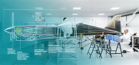 Rolls Royce Completes Ground Testing Of Technology Set To Power The