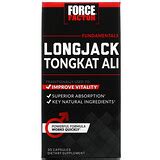 Force Factor