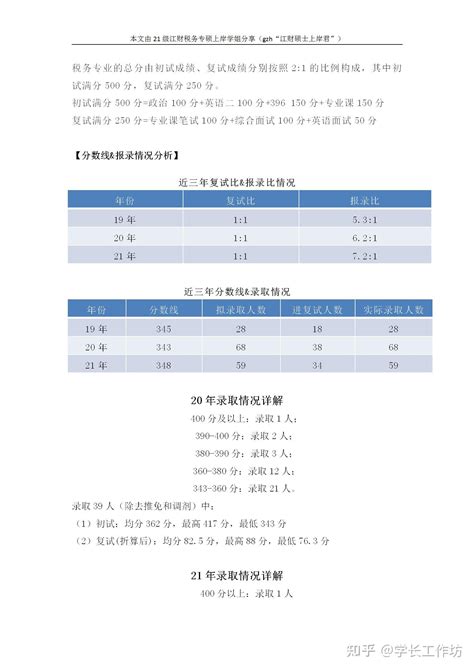 21级江财税务专硕初复试双料第一学姐上岸经验分享——酱财豪思 知乎