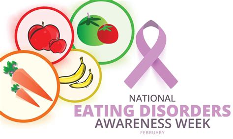 National Eating Disorders Awareness Week Background Banner Card