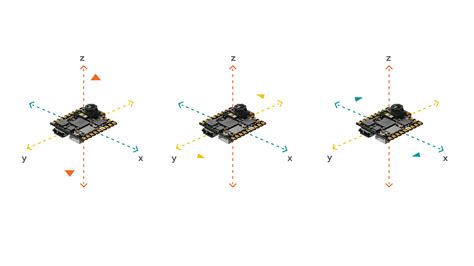 Accessing Imu Data On Nicla Vision Arduino Documentation