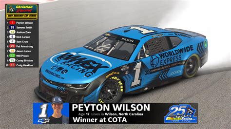 Peyton Leads 25 Laps Wins At Cota Christian Racing