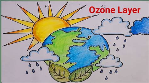 World Ozone Day Drawing World Ozone Day Poster Making Ozone Day