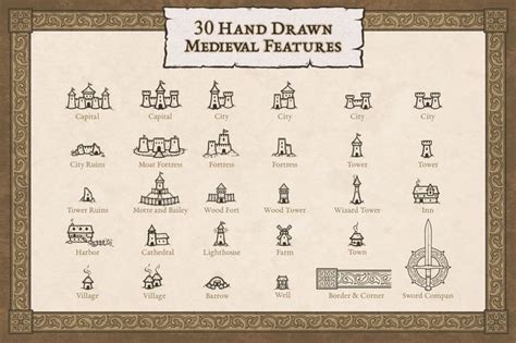 30 Hand Drawn Medieval Icons For Your Fantasy Map Fantasy Map