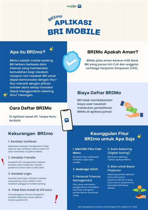 Brimo Aplikasi Bri Mobile Manfaat Kekurangan Apa Aman