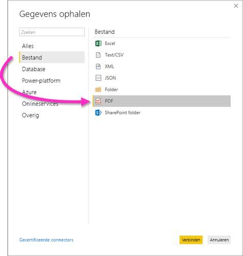 Verbinding Maken Met Een Pdf Bestand In Power Bi Desktop Power Bi