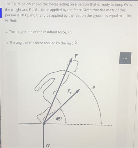 Solved Please Help The Figure Below Shows The Forces Acting On A