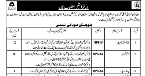 Balochistan Provisional Assembly Secretariat Jobs 2022 Balochistan Jobs