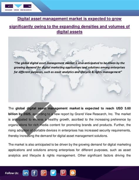 Digital Asset Management Market Size Share Trends Forecast