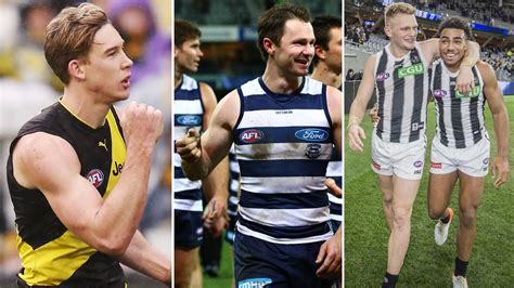 AFL Power Rankings Round 17 July 15 2019 Fox Footys Ranking Of