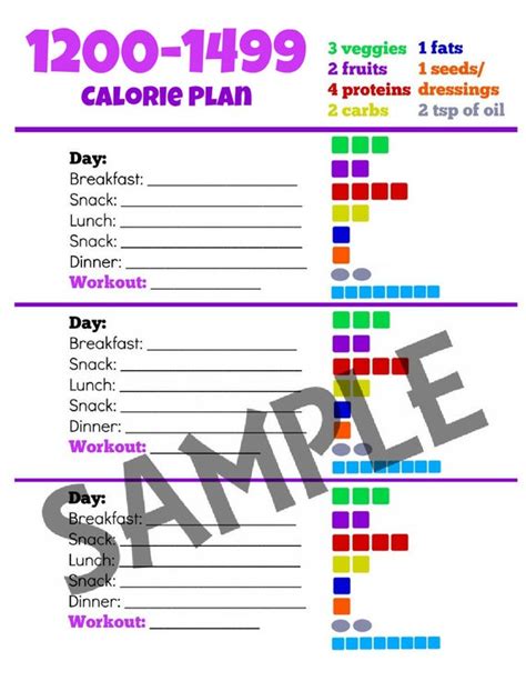 1200 1499 Calorie Diet Planner Tally Sheet Pdf Printable Etsy 21 Day Fix Diet Planner 21