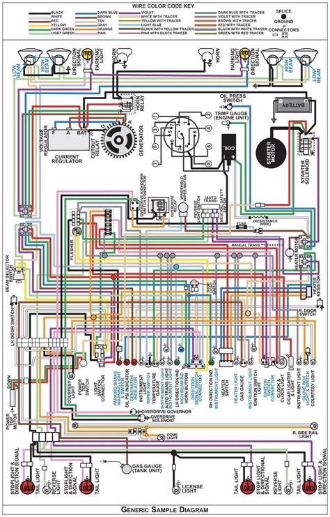 Automotive Wiring Diagram — Colour Studies