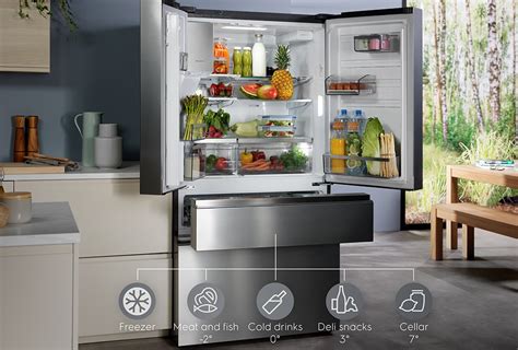 What is the right temperature for a refrigerator | Electrolux India