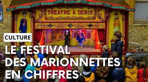 Vid Os Charleville M Zi Res Le Festival Des Marionnettes En