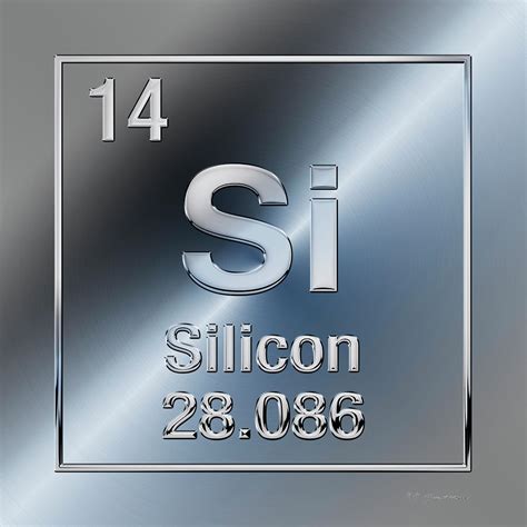 Periodic Table Of Elements Silicon