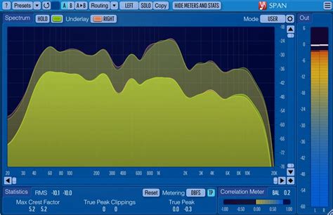 Analyzer Plugins For Mixing And Mastering Film Music Theory