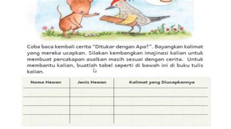 Soal And Kunci Jawaban Bahasa Indonesia Kelas 4 Halaman 113 Kurikulum