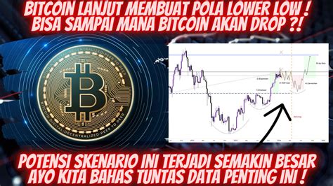 BITCOIN DUMP SESUAI ANALISA BEARISH SKENARIO INI SEMUA INDIKASI KEY