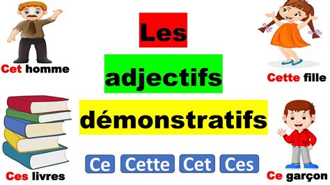 Les Adjectifs Démonstratifs Ce Cet Cette Ces Youtube