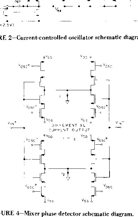 Figure From A Mhz Cmos Phase Locked Loop With Dual Phase