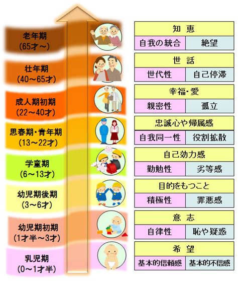 ライフサイクル 武蔵浦和メンタルクリニック さいたま市南区