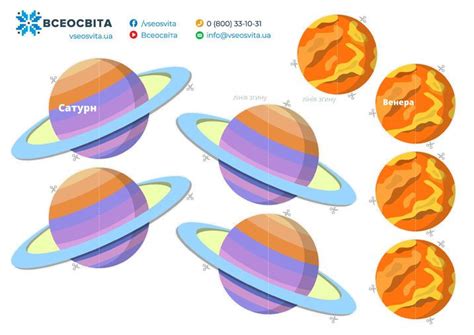Розробка «Небесні тіла Сонячної системи»