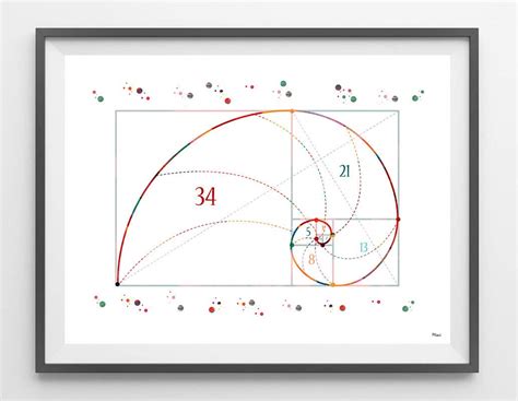 Fibonacci Sequence Patterns – Free Patterns