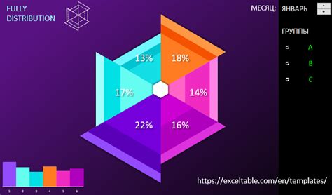 Лепестковая диаграмма эксель как построить