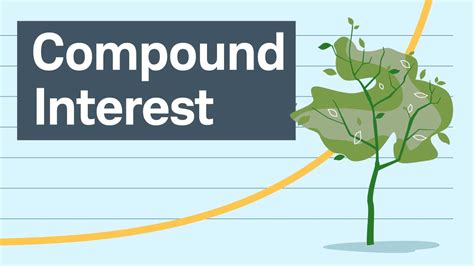 Investing Basics The Power Of Compounding Charles Schwab