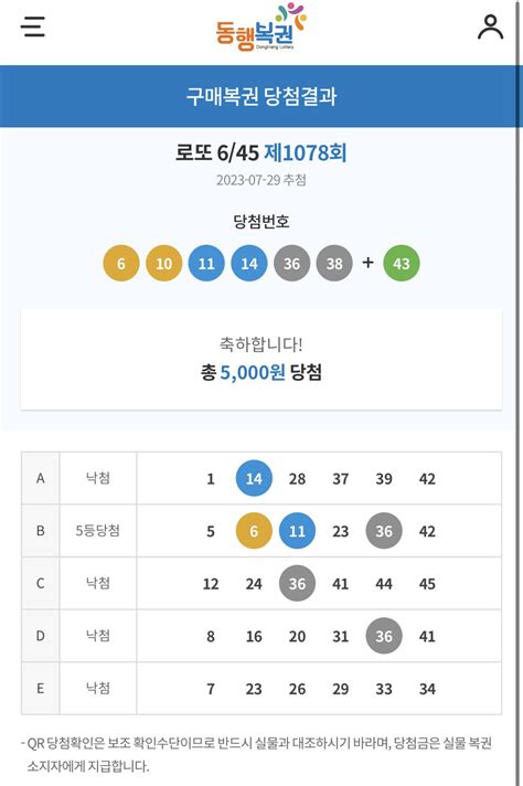 캬 로또 당첨됐다 기분 Sex 국내축구 에펨코리아