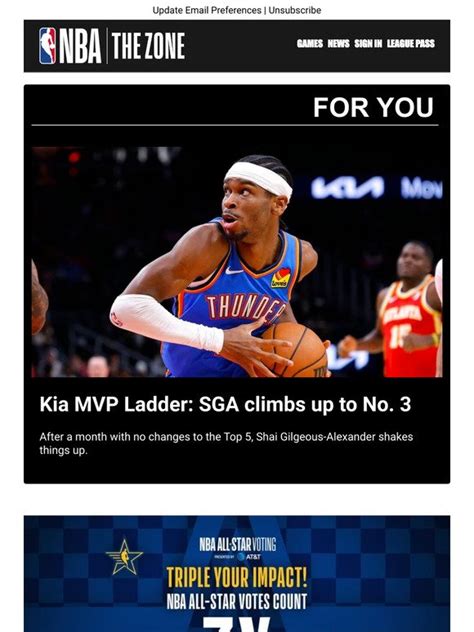 Nba Kia Mvp Ladder Sga Climbs Up To No Nba All Star