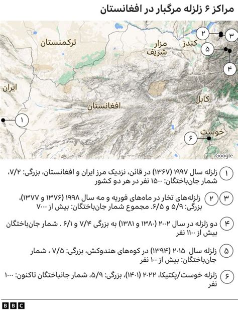 زلزله در افغانستان و پاکستان دست‌کم ۱۹ کشته و ده‌ها زخمی برجا گذاشت