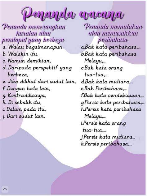 Nota Penanda Wacana Bahasa Melayu Tahun 6 Download Rph Rpt Soalan