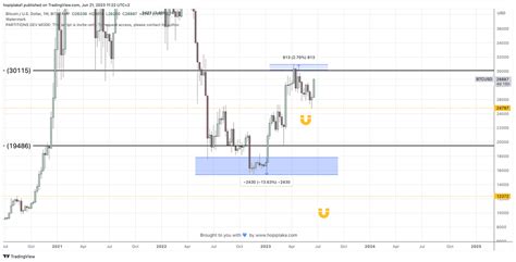 Hopiplaka On Twitter Random Crypto Pip Perfect Reaction From The CE