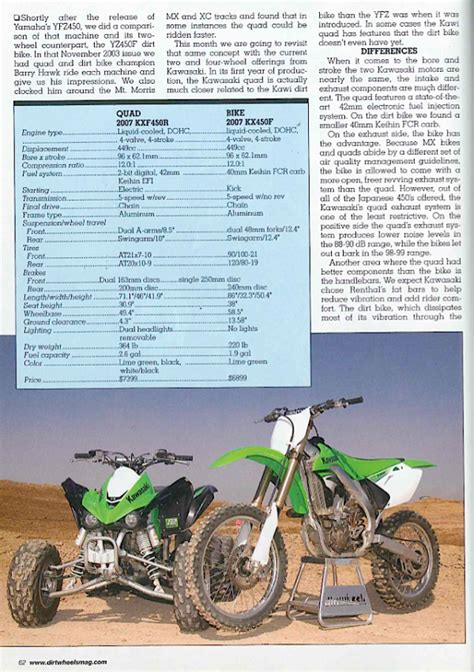 Atv Vs Dirt Bike Which Is Better Dirt Wheels Magazine