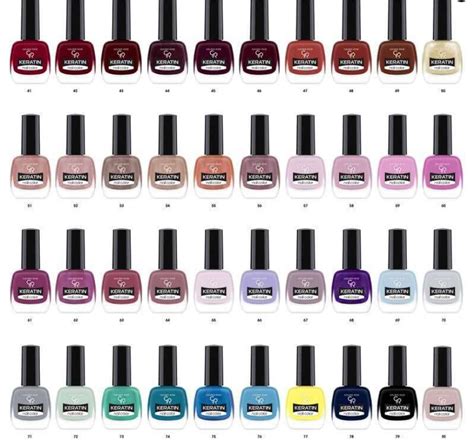 Лак для ногтей Golden Rose Keratin nail color | отзывы